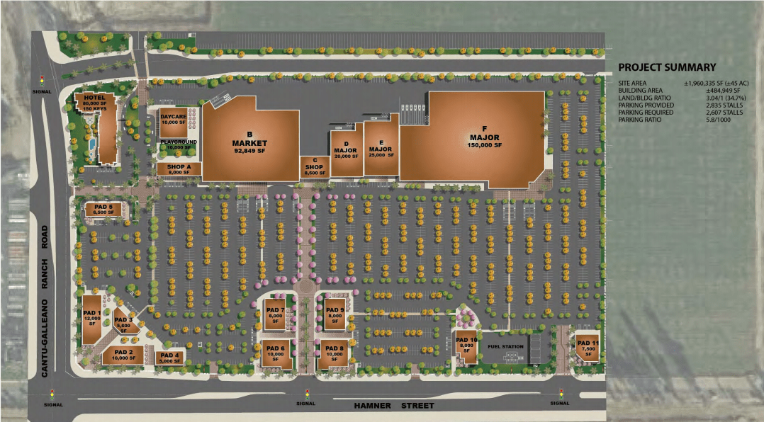 Eastvale CA Houses For Sale as of 9/29/2016